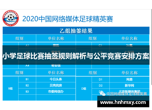 小学足球比赛抽签规则解析与公平竞赛安排方案